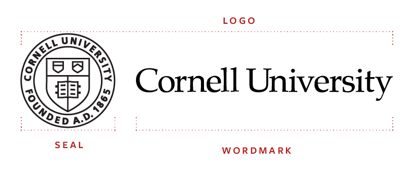 Cornell University Lockup | Defined by parts